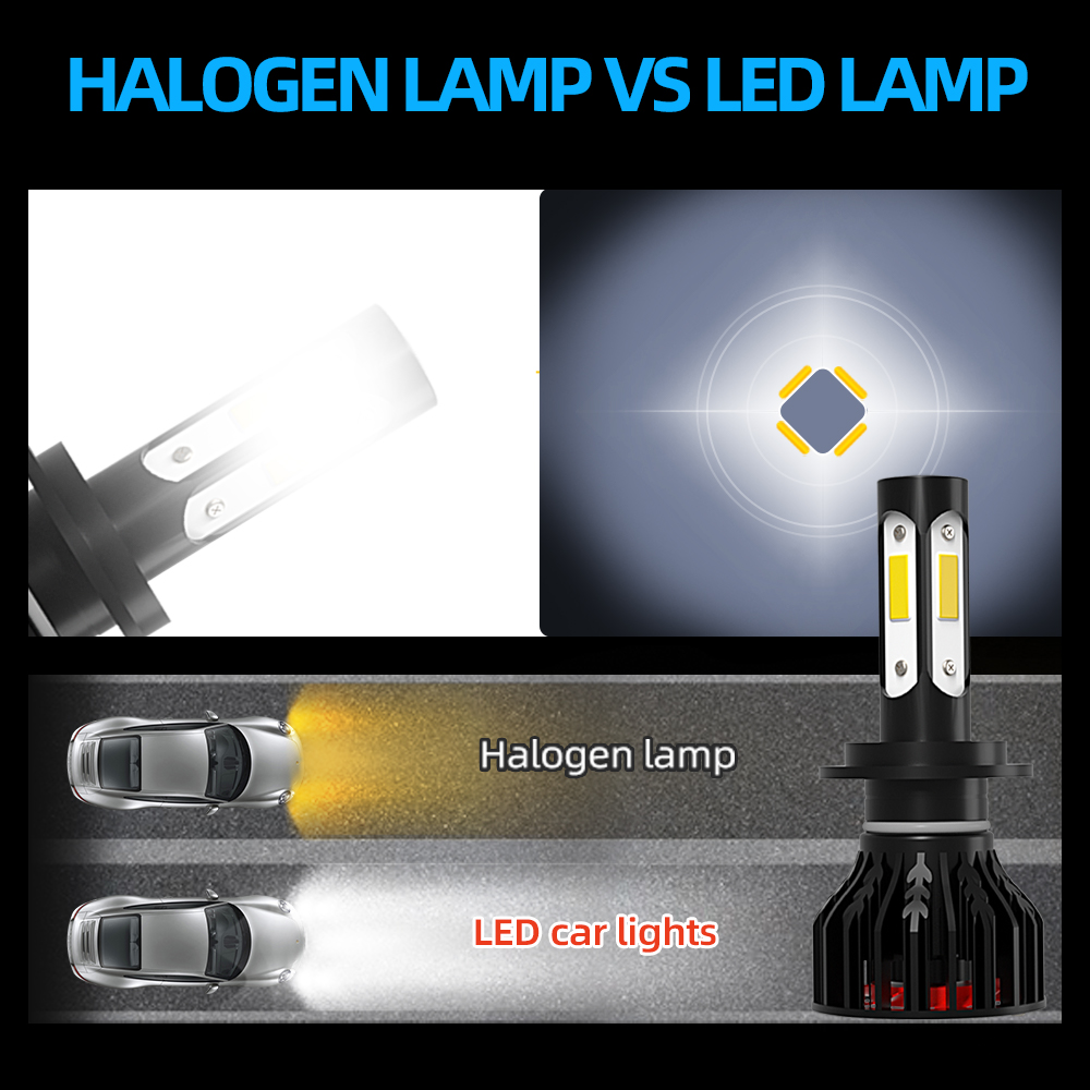 LED Auto Scheinwerfer Lampen H – Headlight Aiming Tool Bewertung und Preis