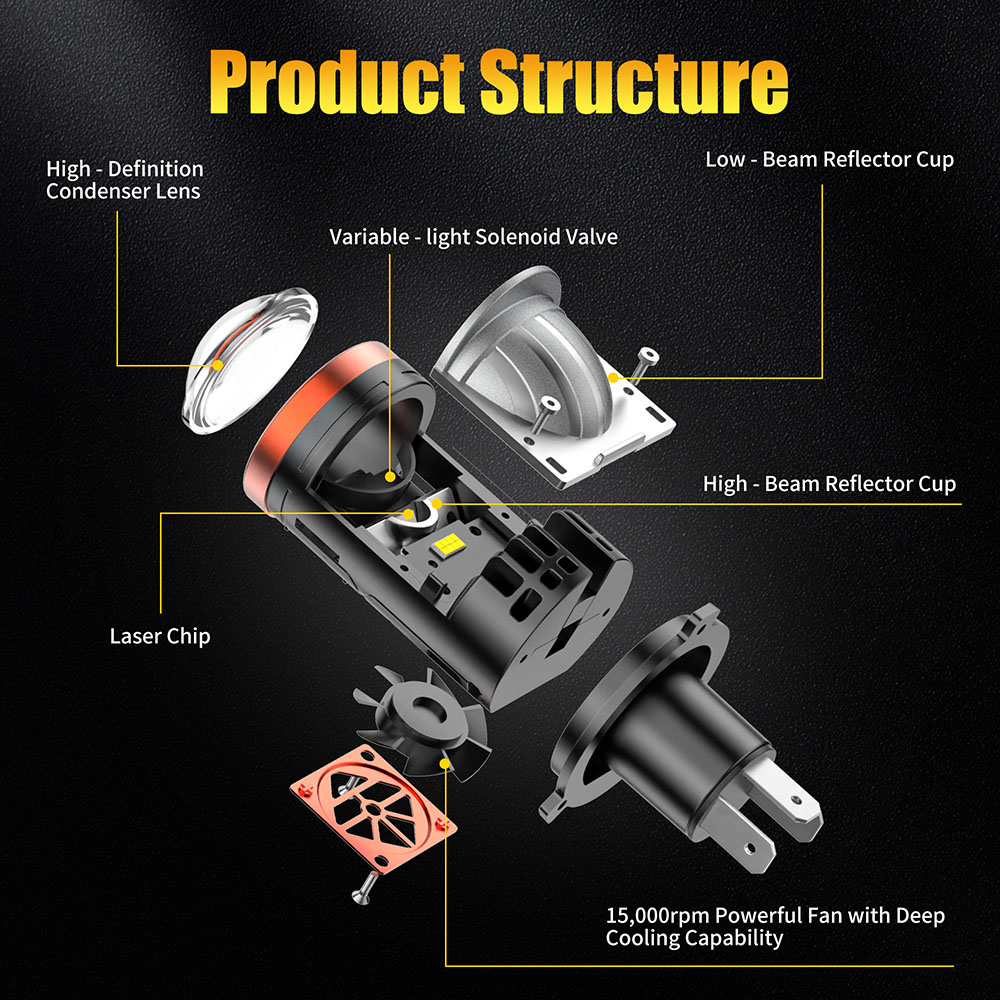 AILEO H4 LED LED H4 Projektor- – Headlight Aiming Tool Bewertung und Preis
