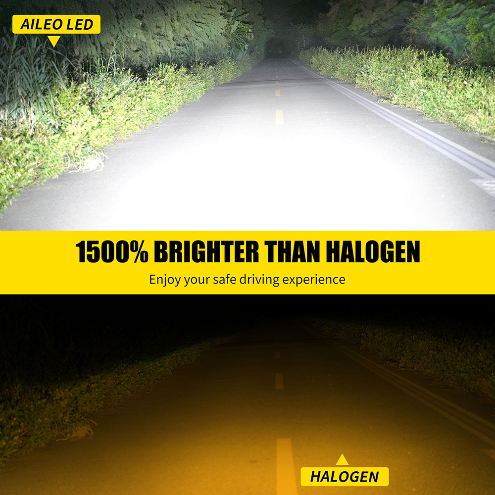 AILEO H4 LED LED H4 Projektor- – Headlight Aiming Tool Bewertung und Preis