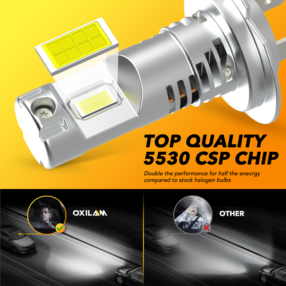 2Pcs H7 LED Kann bus Auto Sche – Headlight Aiming Tool Bewertung und Preis