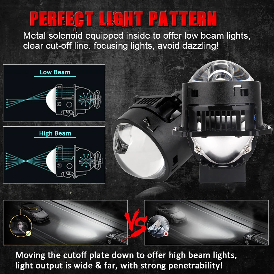 Bi-LED-Projektorlinsen 3 Zoll  – Headlight Aiming Tool Bewertung und Preis