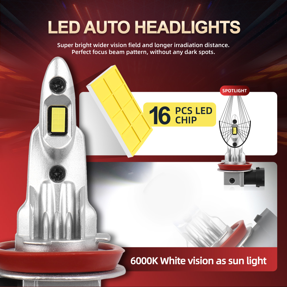 2/4Pcs LED Scheinwerfer Drahtl – Headlight Aiming Tool Bewertung und Preis