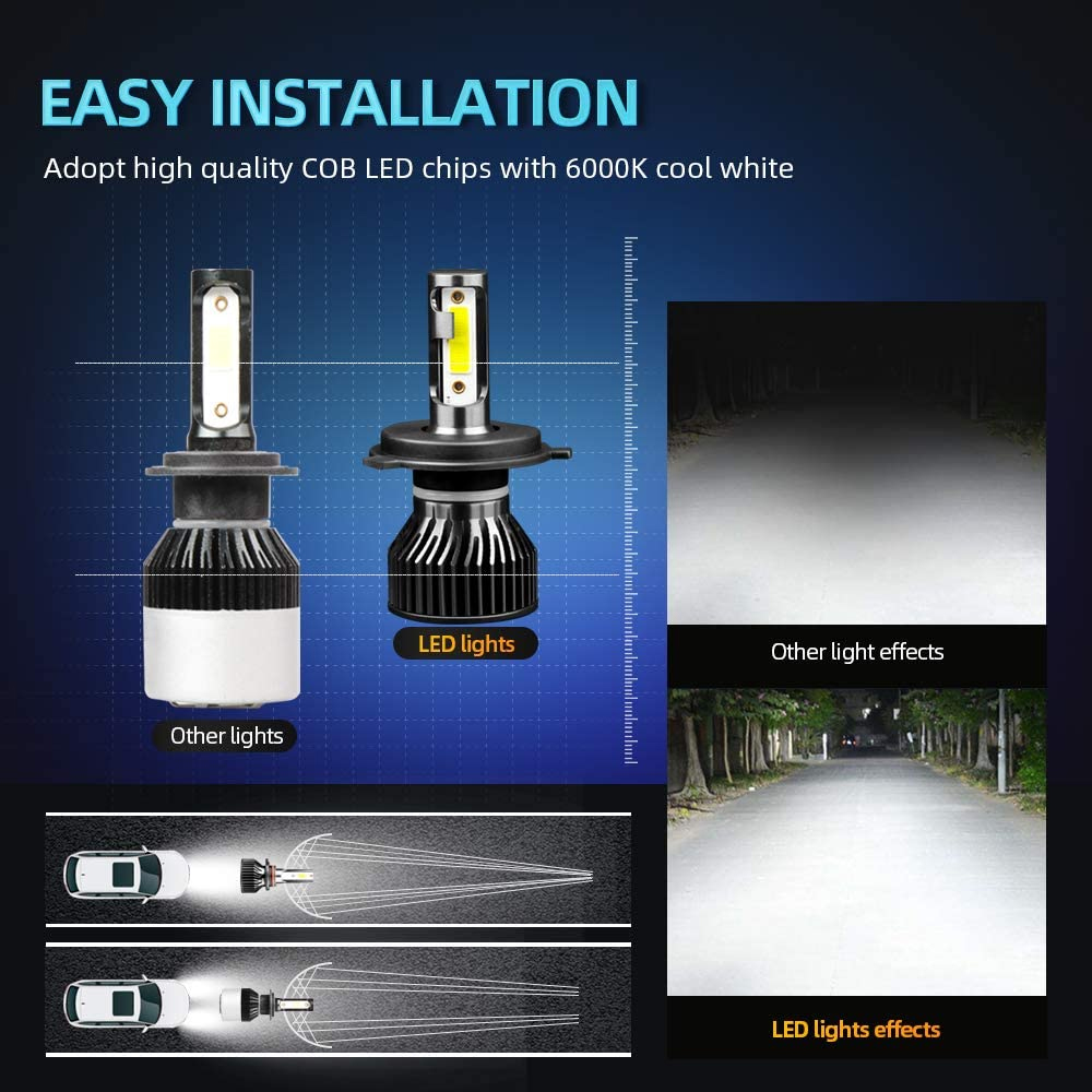 240w 40000lm LED-Scheinwerfer  – Headlight Aiming Tool Bewertung und Preis